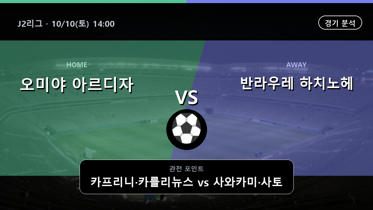 오미야 아르디자 반라우레 하치노헤 J2리그 경기 분석과 중계 정보
