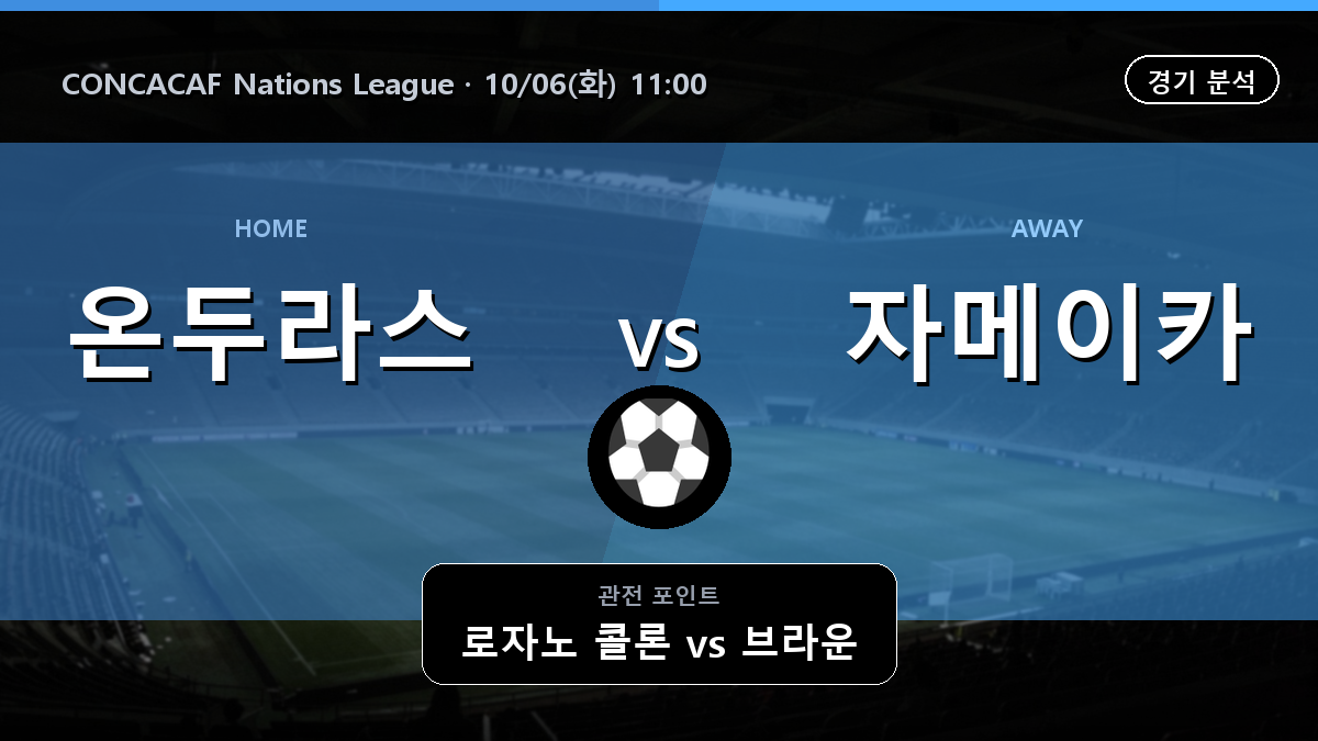 온두라스 자메이카 CONCACAF Nations League 경기 분석과 중계 정보