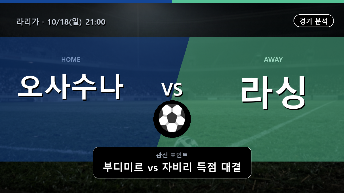 오사수나 라싱 라리가 경기 분석과 중계 정보