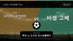 파지아노 오카야마 비셀 고베 J1리그 경기 분석과 중계 정보