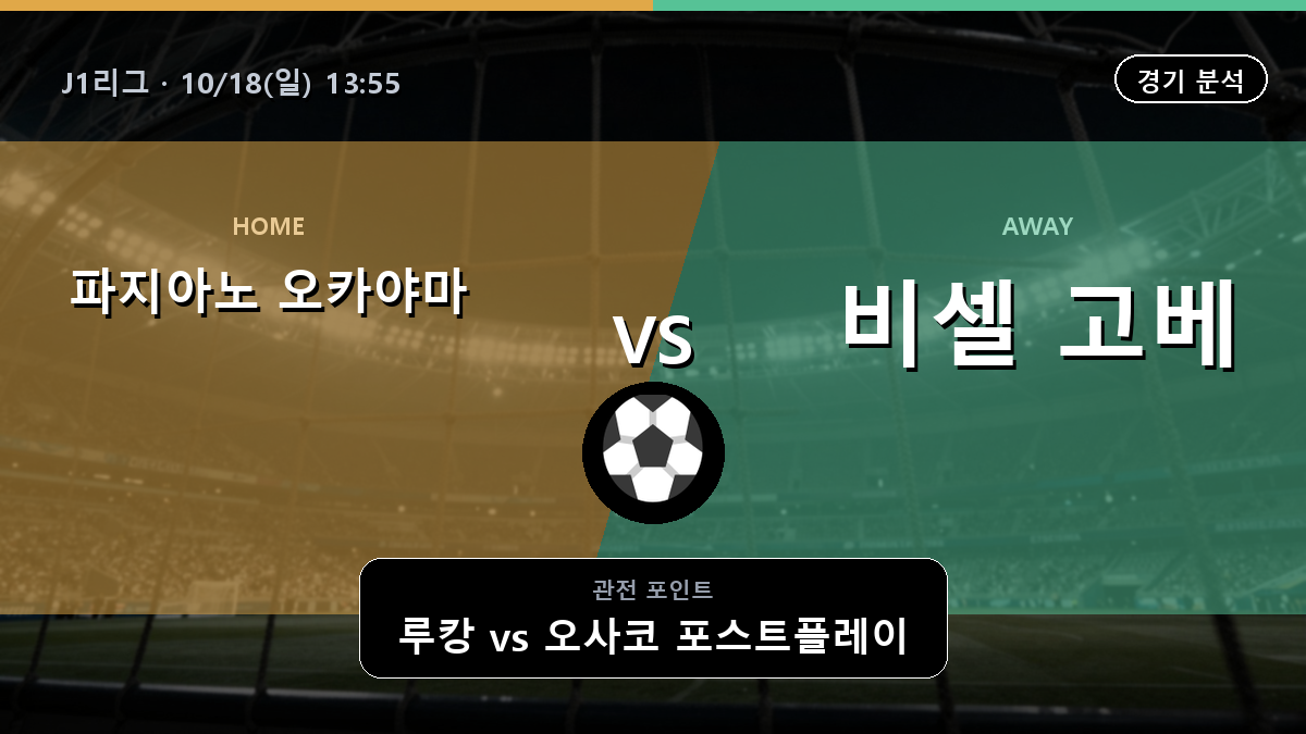 파지아노 오카야마 비셀 고베 J1리그 경기 분석과 중계 정보
