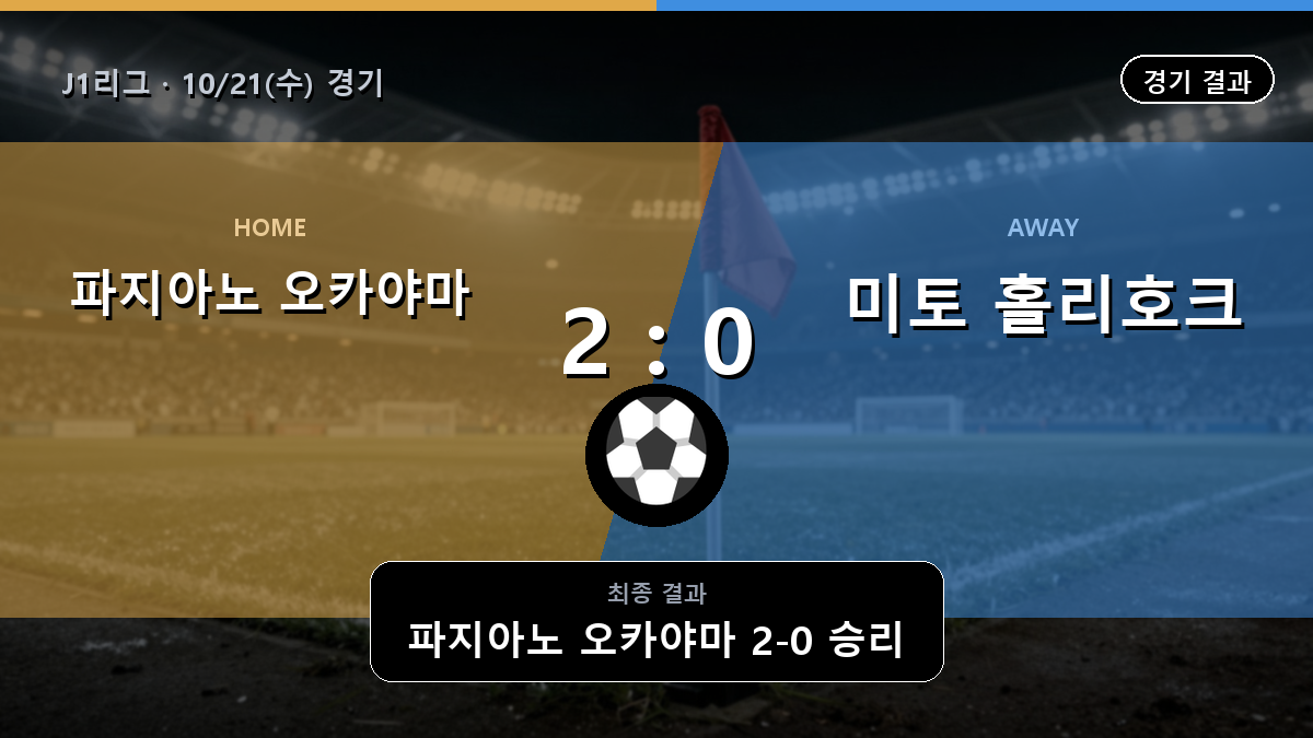 파지아노 오카야마 미토 홀리호크 J1리그 경기 하이라이트 결과와 중계 정보