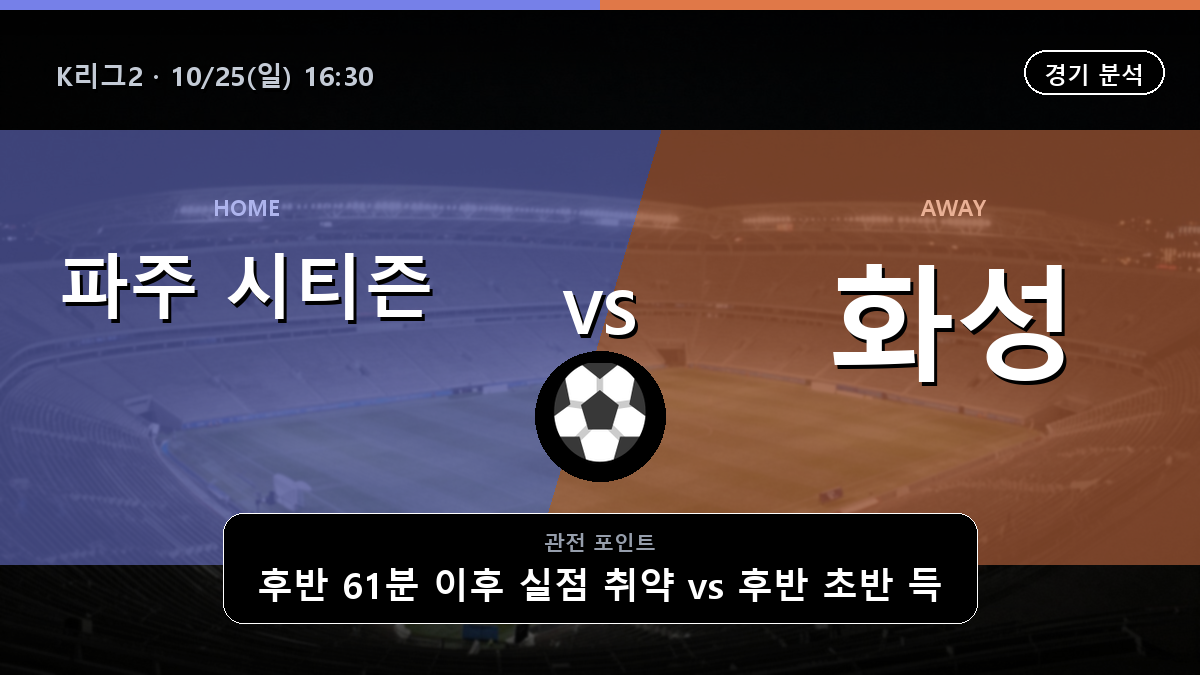 파주 시티즌 화성 K리그2 경기 분석과 중계 정보