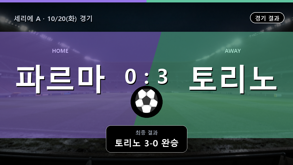 파르마 토리노 세리에 A 경기 하이라이트 결과와 중계 정보
