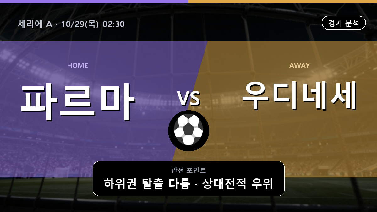 파르마 우디네세 세리에 A 경기 분석과 중계 정보