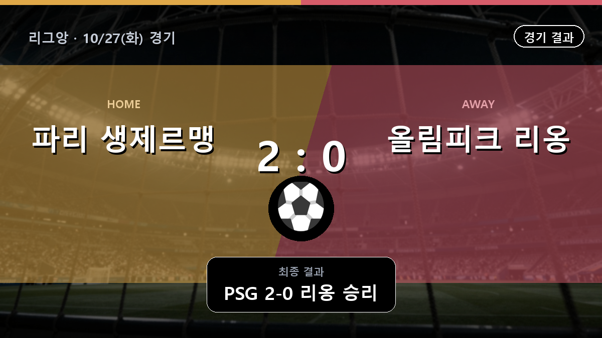 파리 생제르맹 올림피크 리옹 리그앙 경기 하이라이트 결과와 중계 정보