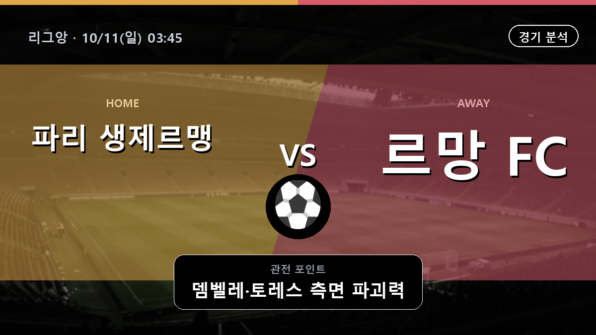 파리 생제르맹 르망 리그앙 경기 분석과 중계 정보