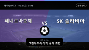 페네르바흐체 SK 슬라비아 프라하 챔피언스리그 경기 분석과 중계 정보