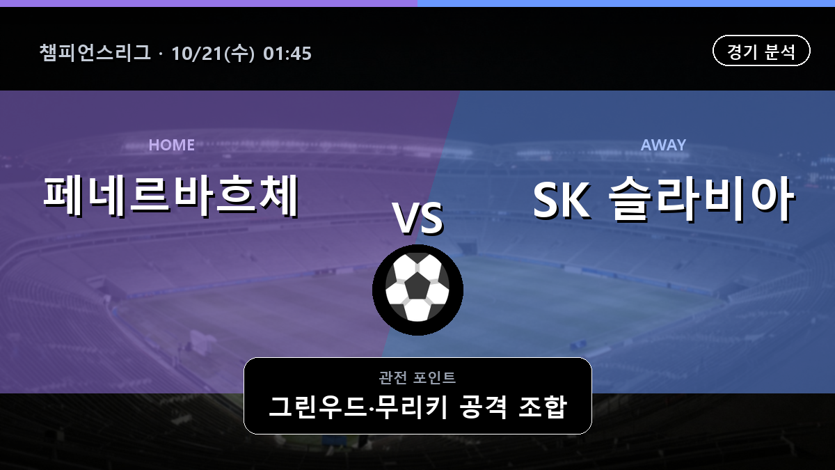 페네르바흐체 SK 슬라비아 프라하 챔피언스리그 경기 분석과 중계 정보