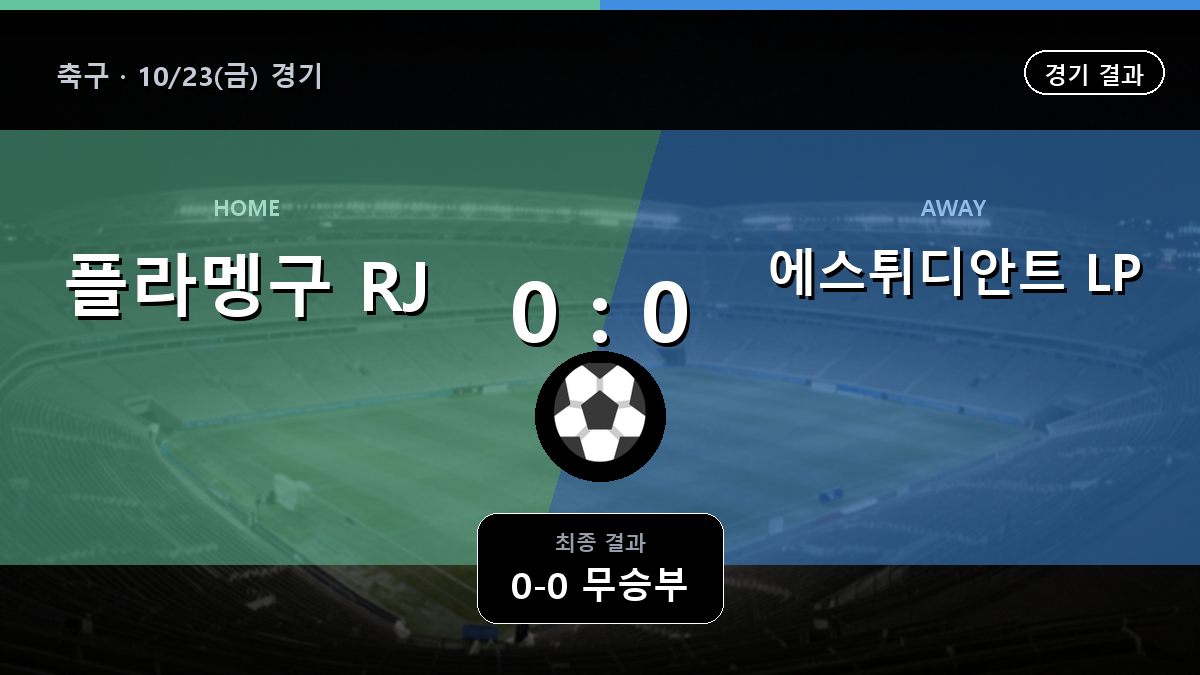 플라멩구 RJ 에스튀디안트 LP 축구 경기 하이라이트 결과와 중계 정보