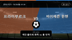 프라이부르크 바이에른 뮌헨 분데스리가 경기 분석과 중계 정보
