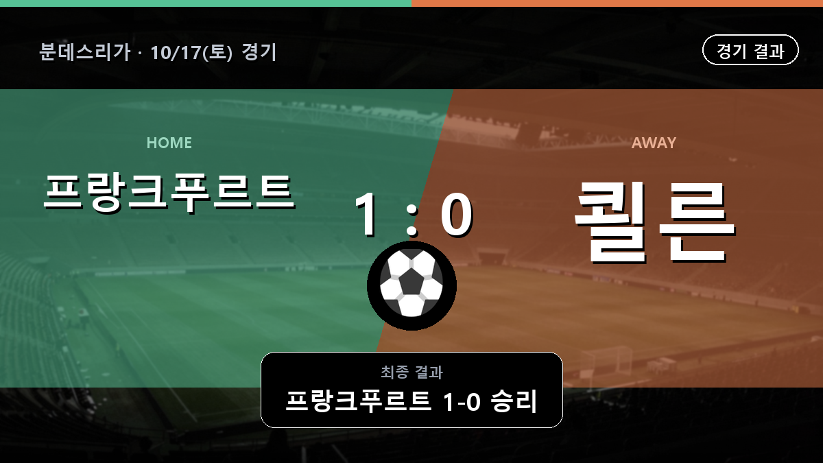 프랑크푸르트 쾰른 분데스리가 경기 하이라이트 결과와 중계 정보