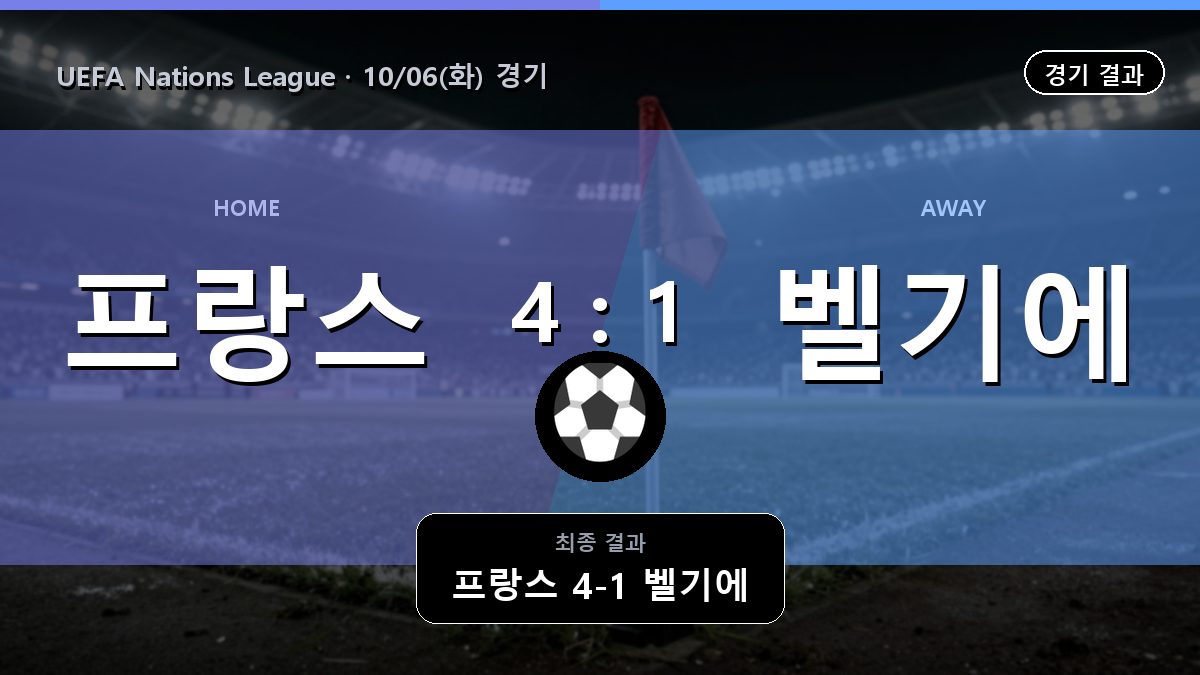 프랑스 벨기에 UEFA Nations League 경기 하이라이트 결과와 중계 정보