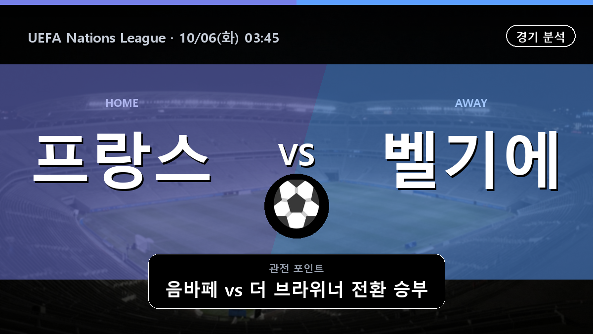 프랑스 벨기에 UEFA Nations League 경기 분석과 중계 정보