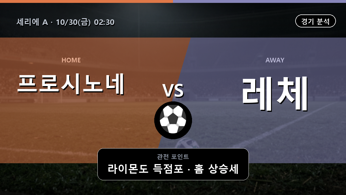 프로시노네 레체 세리에 A 경기 분석과 중계 정보