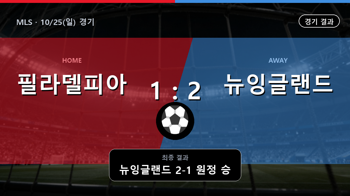 필라델피아 뉴잉글랜드 MLS 경기 하이라이트 결과와 중계 정보