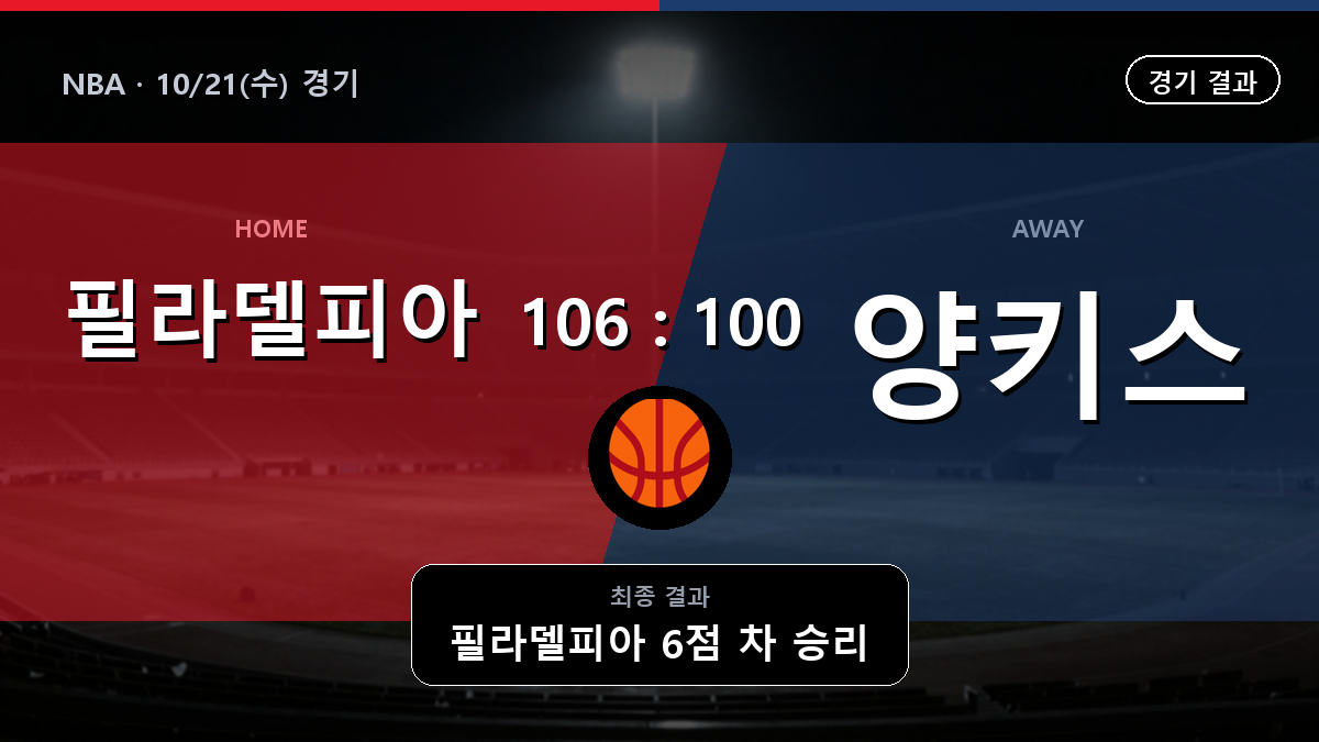 필라델피아 뉴욕 NBA 경기 하이라이트 결과와 중계 정보