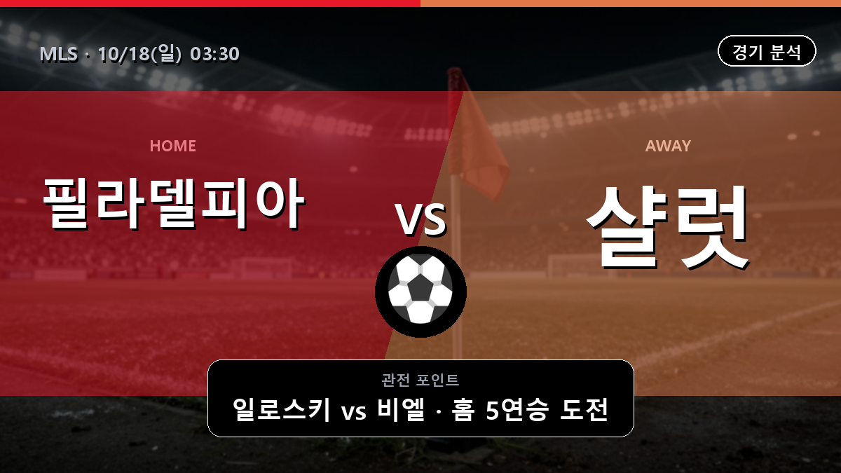 필라델피아 샬럿 MLS 경기 분석과 중계 정보