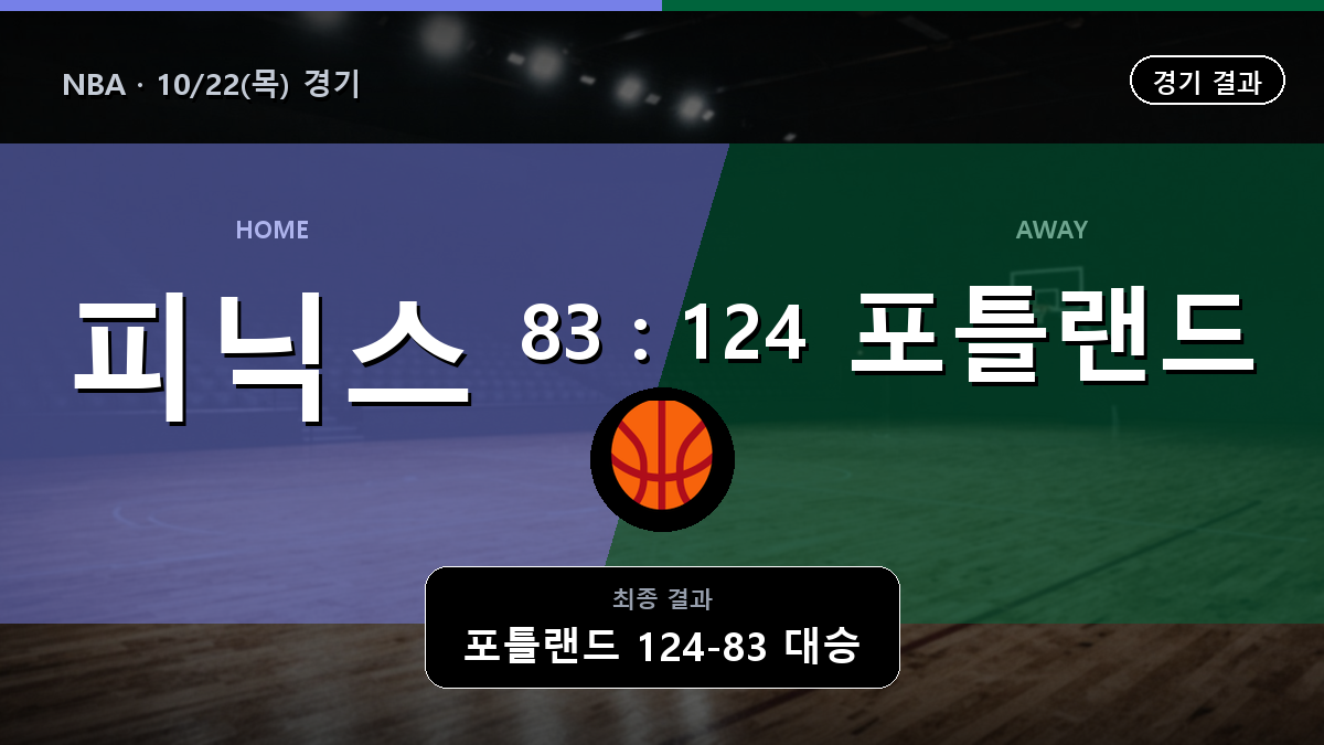 피닉스 포틀랜드 NBA 경기 하이라이트 결과와 중계 정보