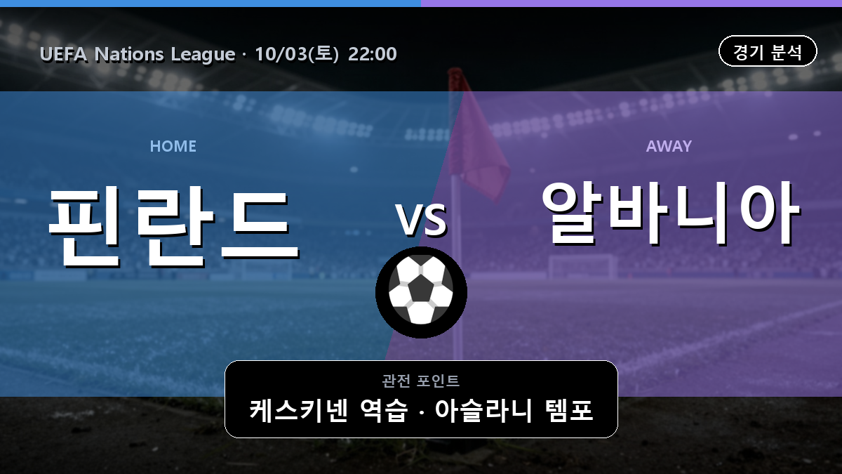 핀란드 알바니아 UEFA Nations League 경기 분석과 중계 정보