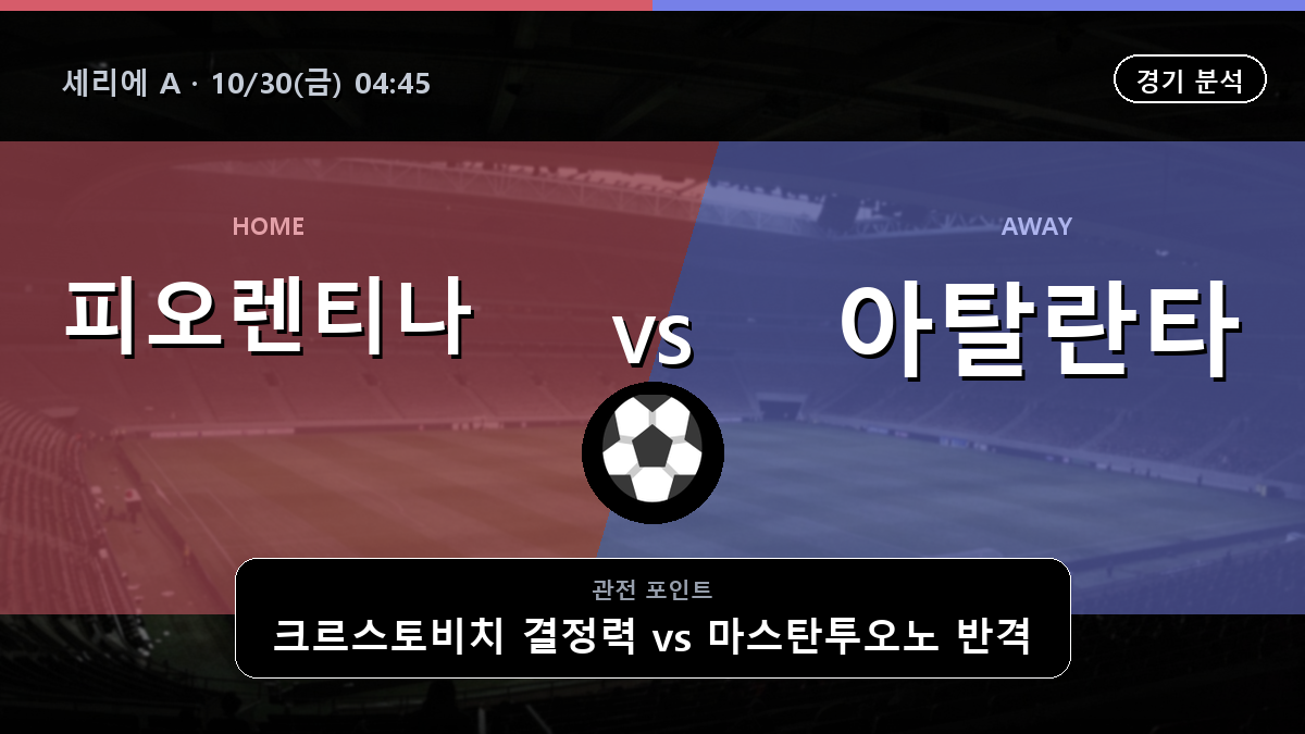 피오렌티나 아탈란타 세리에 A 경기 분석과 중계 정보