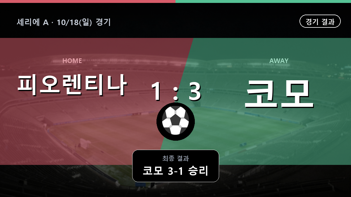피오렌티나 코모 세리에 A 경기 하이라이트 결과와 중계 정보
