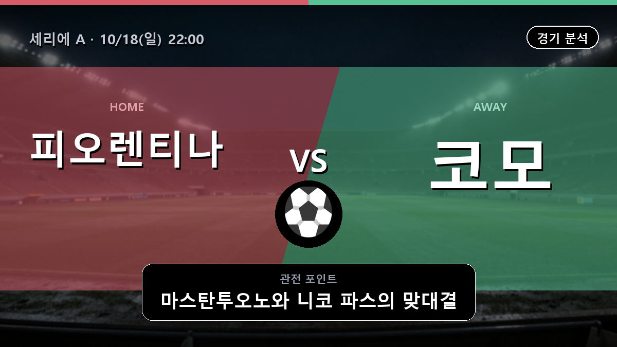 피오렌티나 코모 세리에 A 경기 분석과 중계 정보