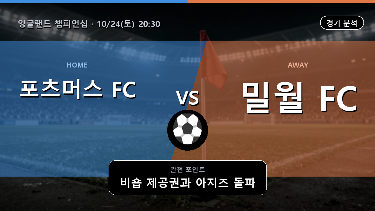 포츠머스 밀월 잉글랜드 챔피언십 경기 분석과 중계 정보