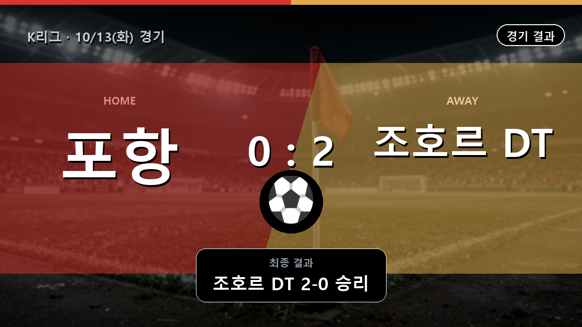포항스틸러스 조호르 DT K리그 경기 하이라이트 결과와 중계 정보