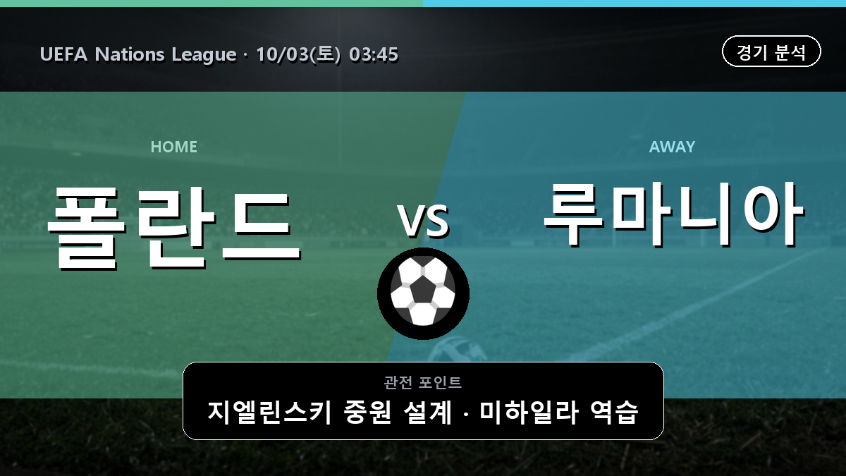 폴란드 루마니아 UEFA Nations League 경기 분석과 중계 정보