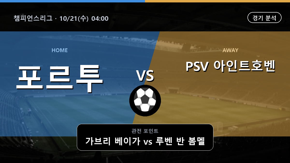 포르투 PSV 아인트호벤 챔피언스리그 경기 분석과 중계 정보