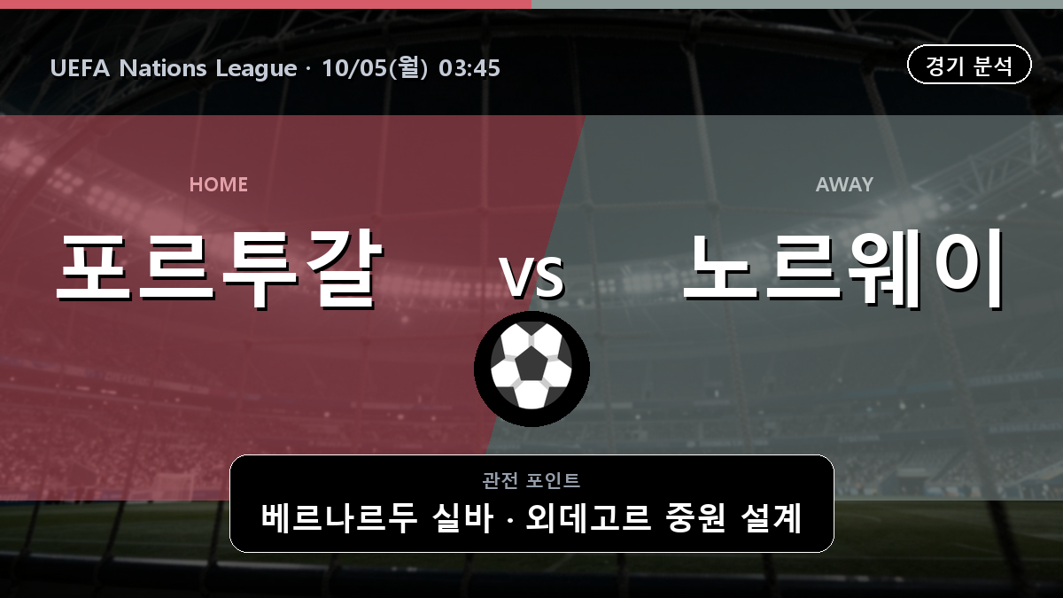 포르투갈 노르웨이 UEFA Nations League 경기 분석과 중계 정보