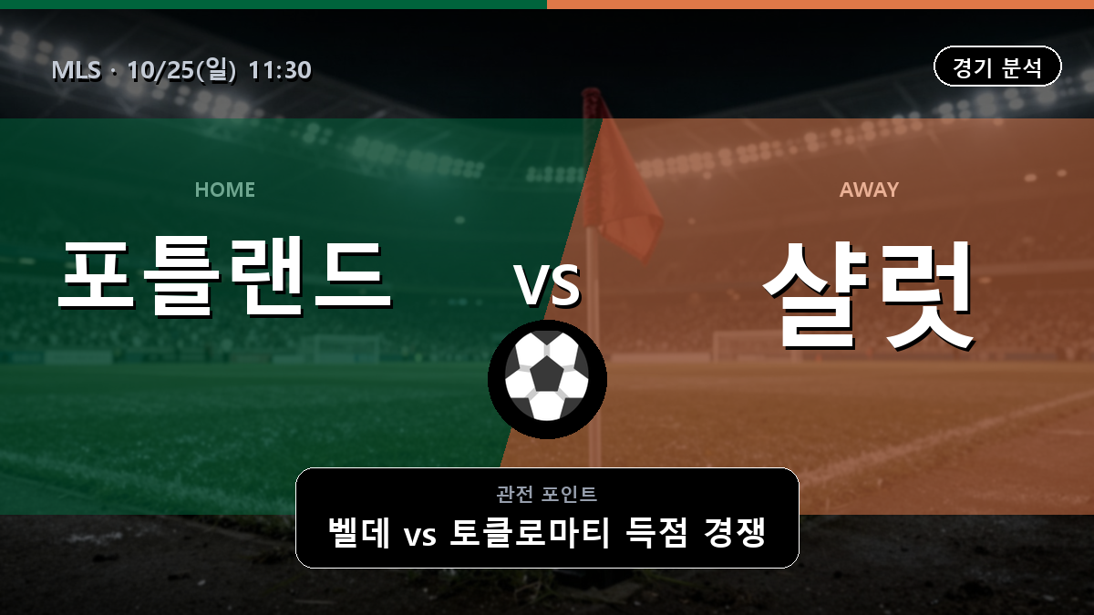포틀랜드 샬럿 MLS 경기 분석과 중계 정보