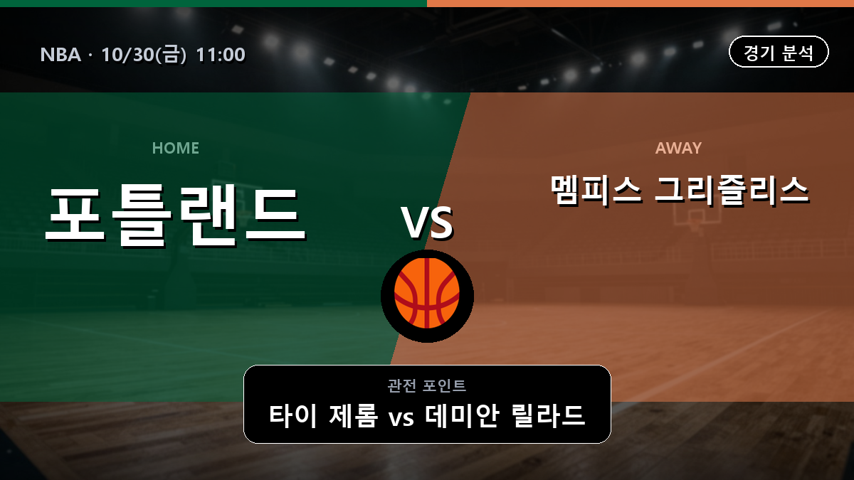 포틀랜드 트레일블레이저스 멤피스 그리즐리스 NBA 경기 분석과 중계 정보