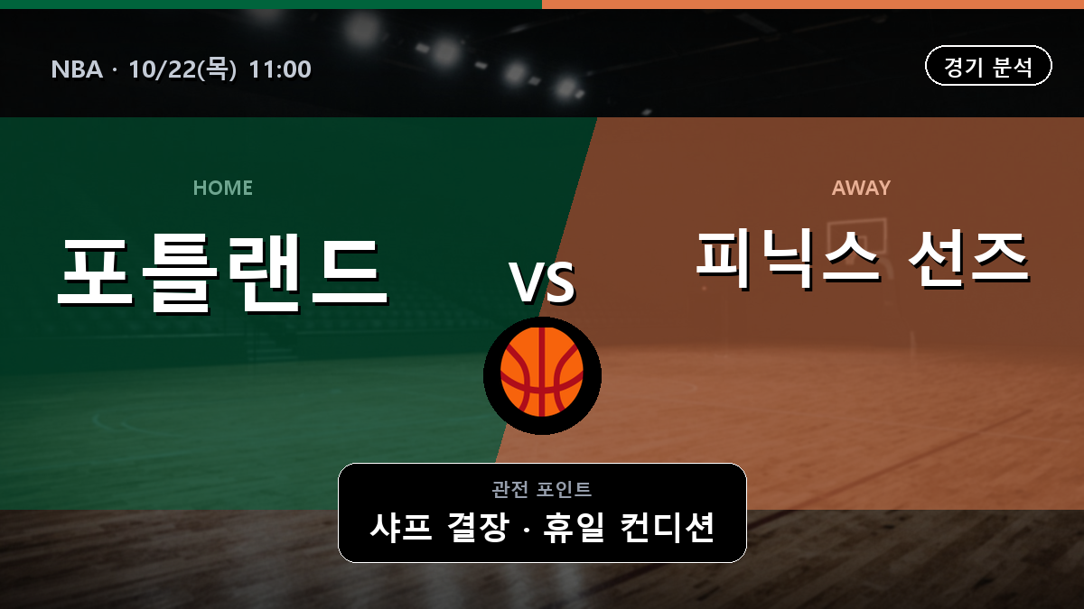 포틀랜드 트레일블레이저스 피닉스 선즈 NBA 경기 분석과 중계 정보