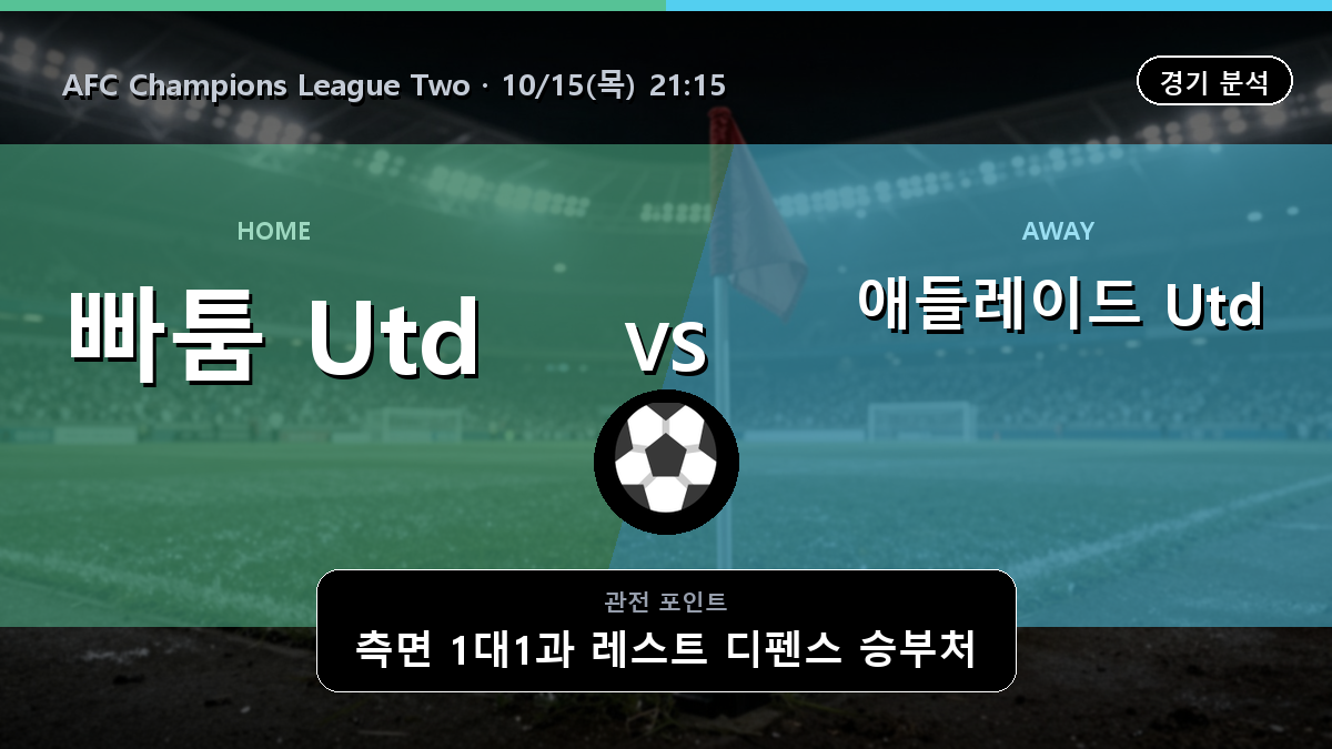빠툼 Utd 애들레이드 Utd AFC Champions League Two 경기 분석과 중계 정보