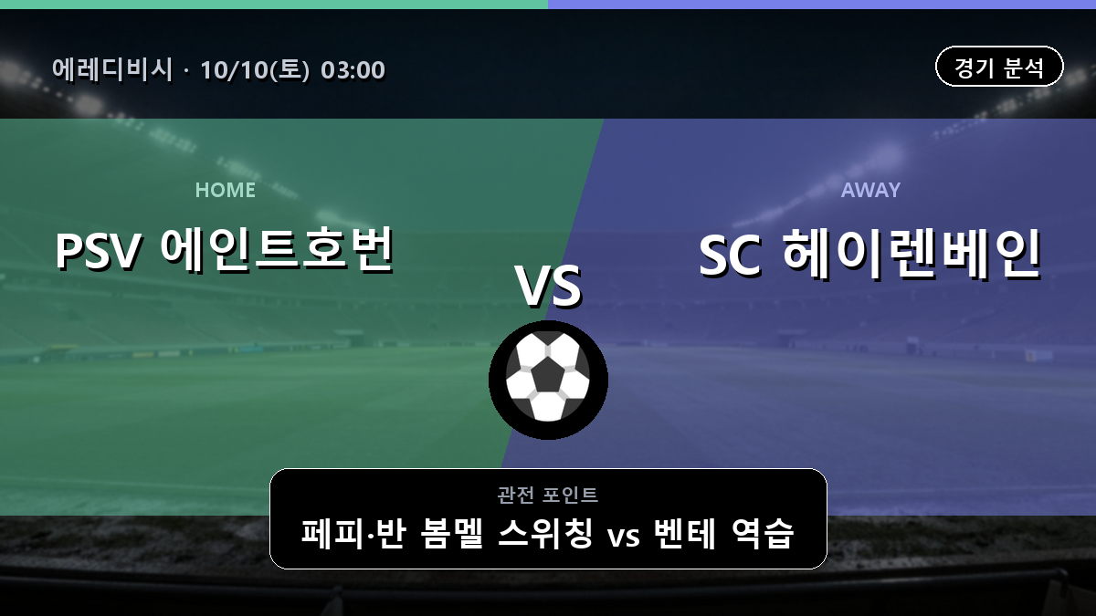 PSV 에인트호번 헤이렌베인 에레디비시 경기 분석과 중계 정보
