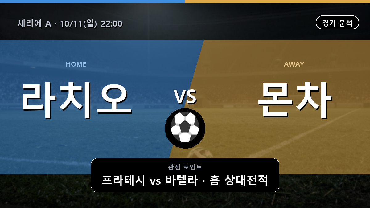 라치오 몬차 세리에 A 경기 분석과 중계 정보