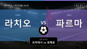 라치오 파르마 세리에 A 경기 분석과 중계 정보