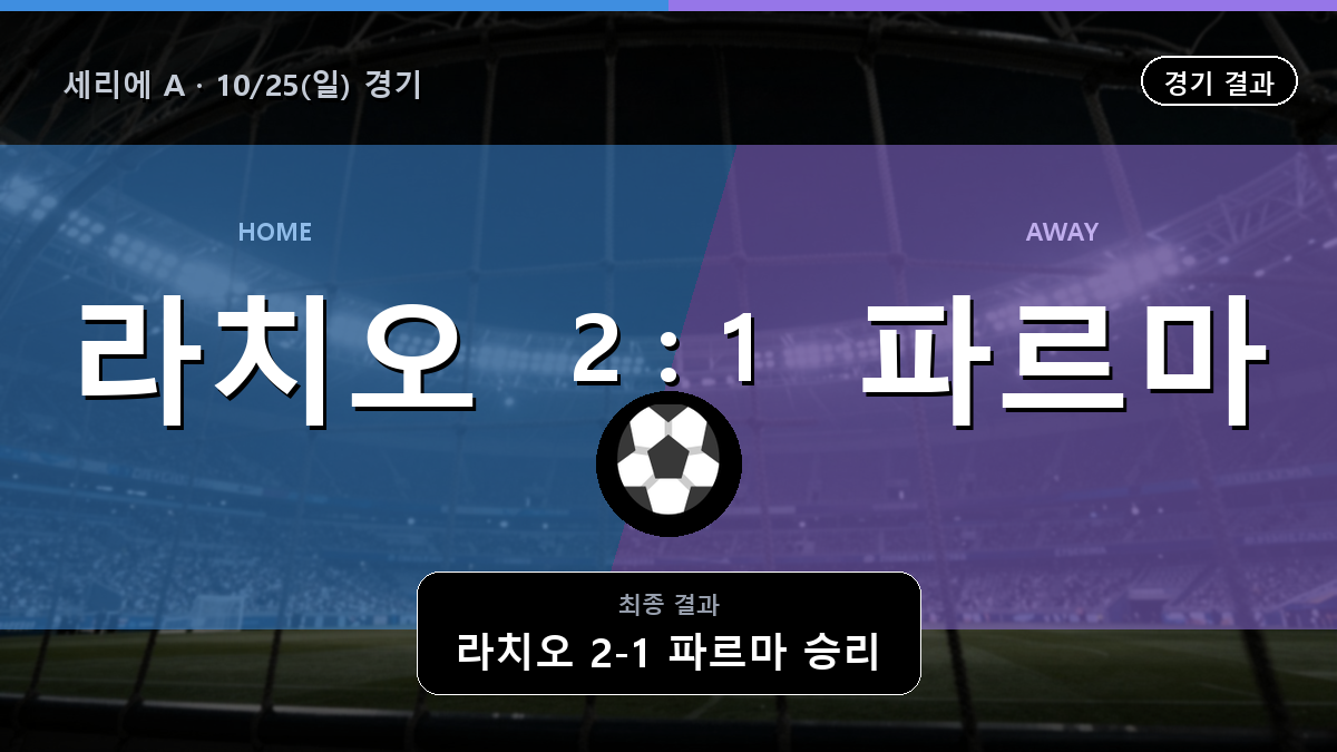 라치오 파르마 세리에 A 경기 하이라이트 결과와 중계 정보