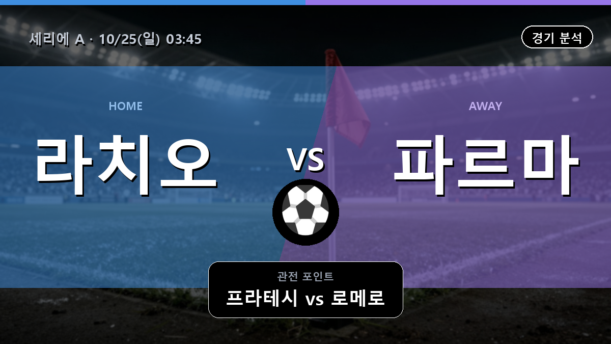 라치오 파르마 세리에 A 경기 분석과 중계 정보