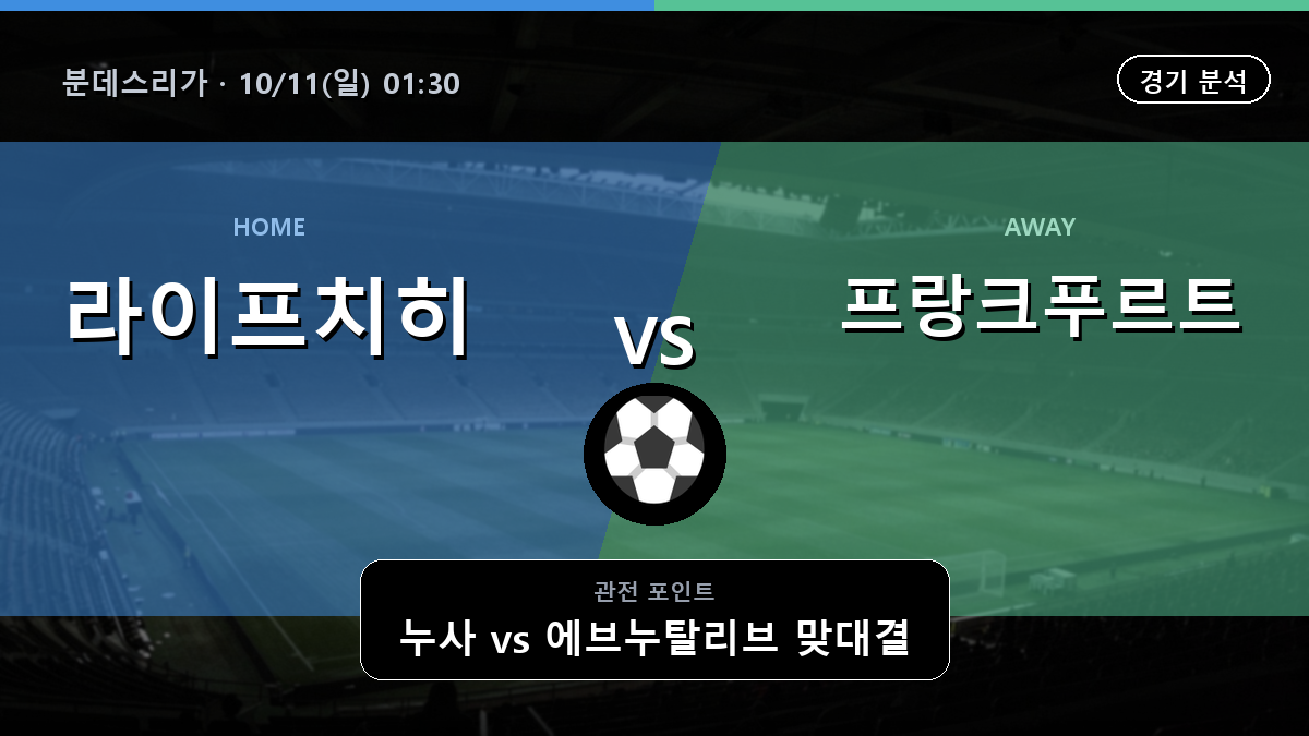 라이프치히 프랑크푸르트 분데스리가 경기 분석과 중계 정보