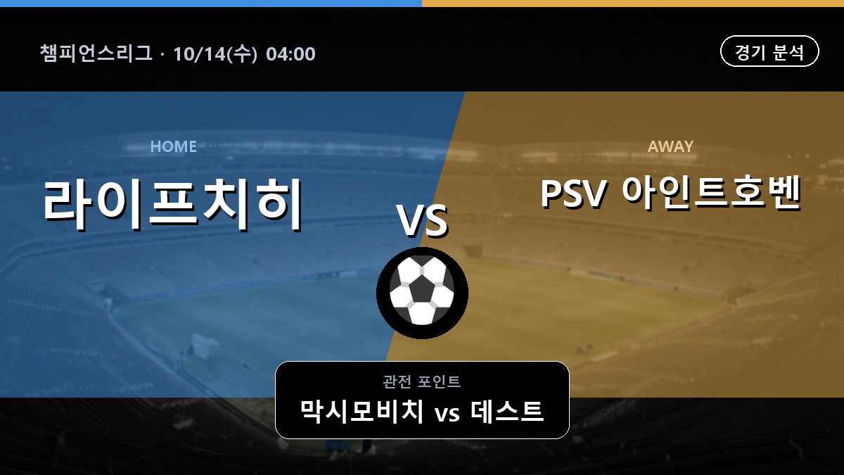 라이프치히 PSV 아인트호벤 챔피언스리그 경기 분석과 중계 정보
