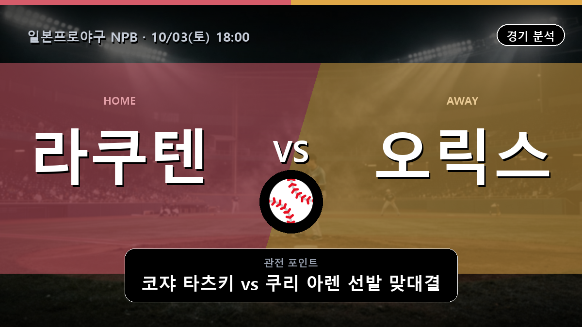라쿠텐 오릭스 일본프로야구 NPB 경기 분석과 중계 정보