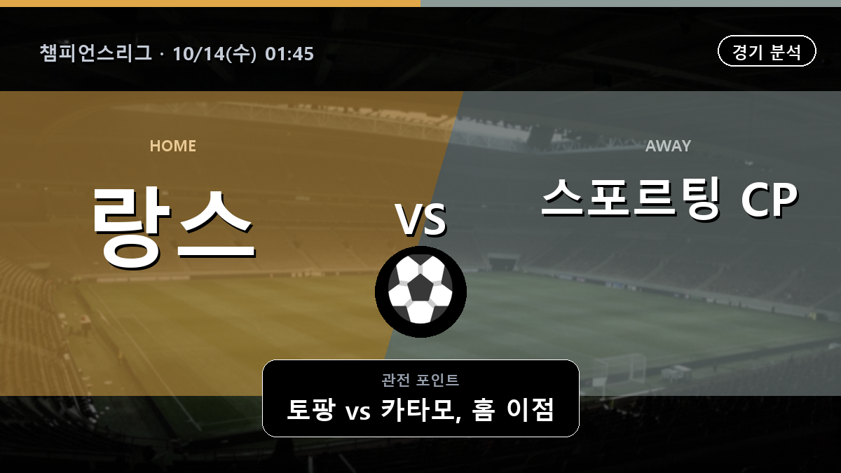 랑스 스포르팅 CP 챔피언스리그 경기 분석과 중계 정보