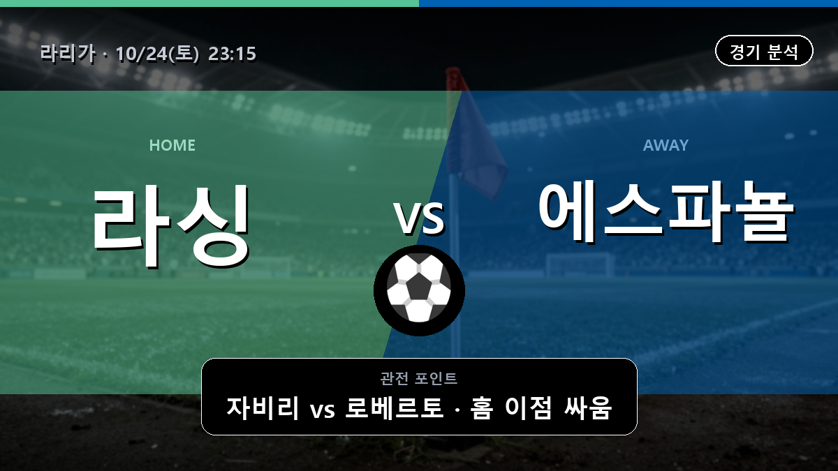 라싱 에스파뇰 라리가 경기 분석과 중계 정보