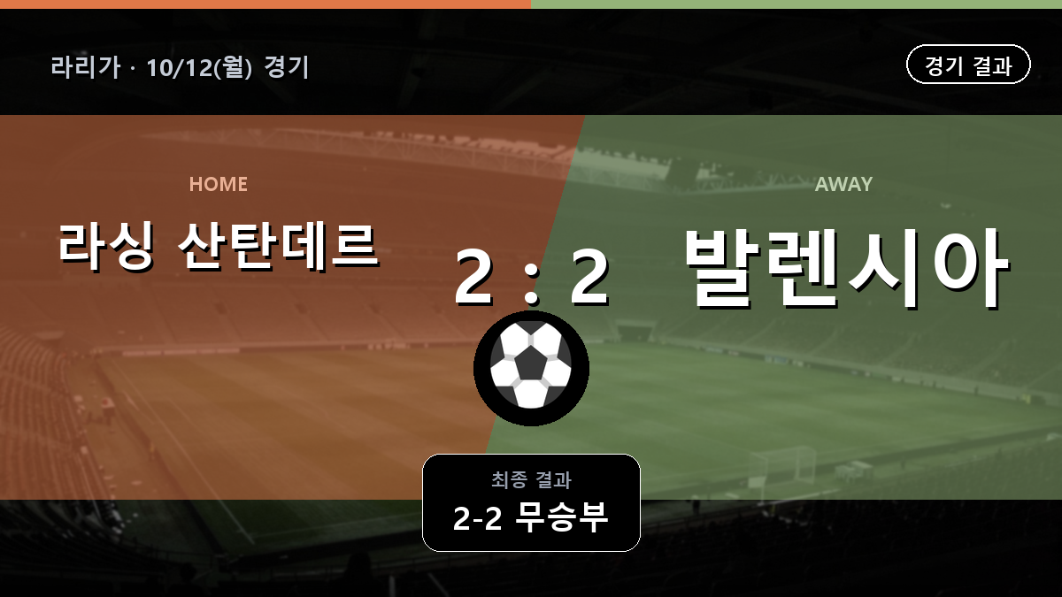 라싱 산탄데르 발렌시아 라리가 경기 하이라이트 결과와 중계 정보