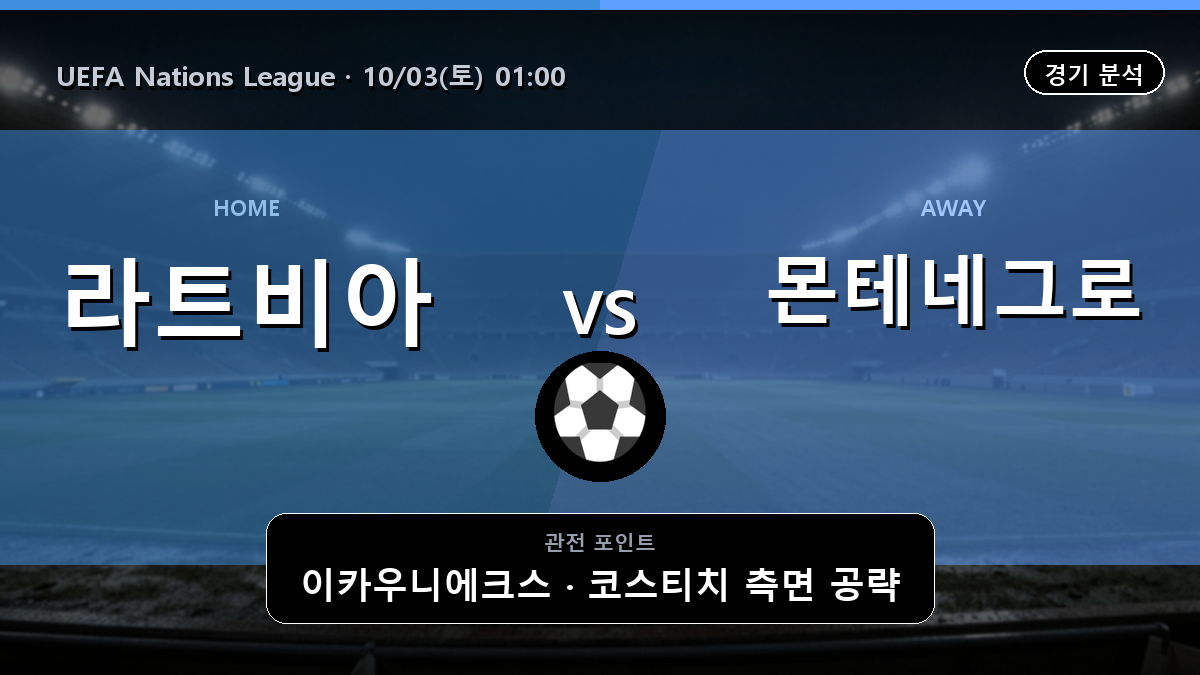 라트비아 몬테네그로 UEFA Nations League 경기 분석과 중계 정보