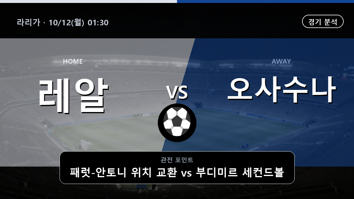레알 베티스 CA 오사수나 라리가 경기 분석과 중계 정보