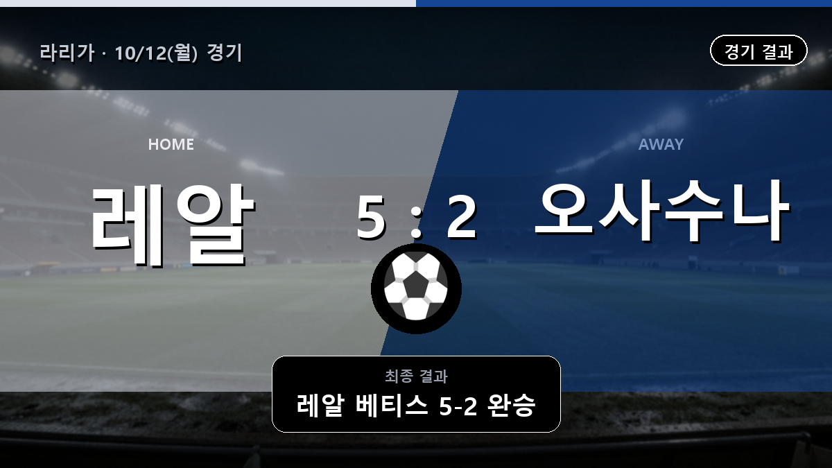 레알 베티스 오사수나 라리가 경기 하이라이트 결과와 중계 정보